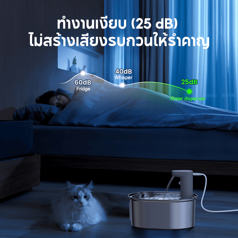 น้ำพุสัตว์เลี้ยงสแตนเลส ไร้สาย ELSPET รุ่น STAINLESS 460 แบต 4,600 MAH ความจุ 3.2 ลิตร