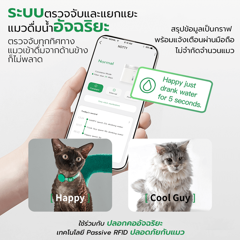 น้ำพุสัตว์เลี้ยง NOTTY