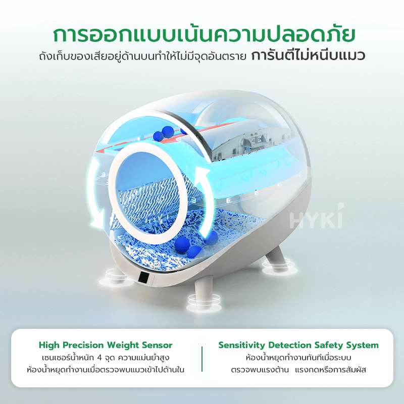 ห้องน้ำแมวอัตโนมัติ NOTTY