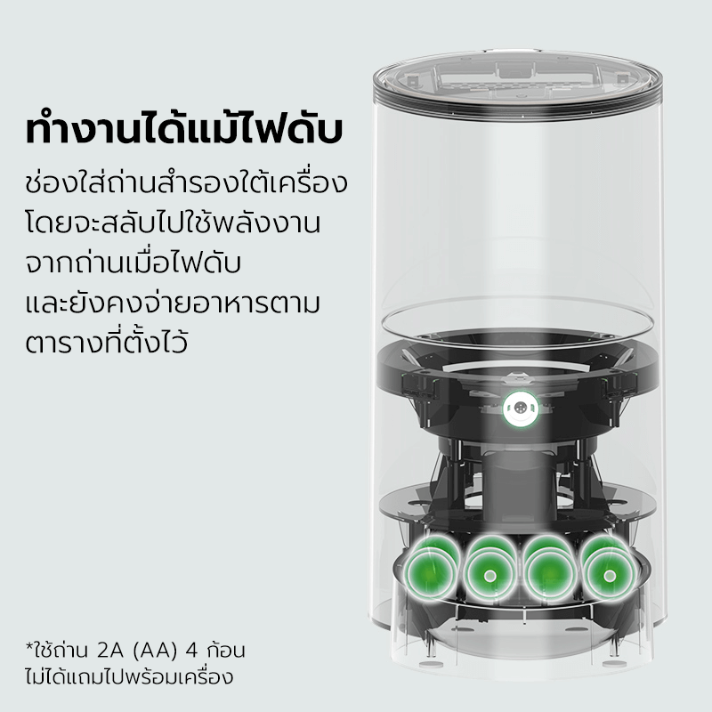 เครื่องให้อาหารอัตโนมัติ NOTTY