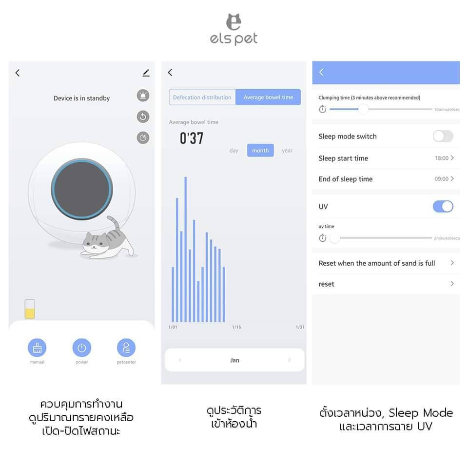 ห้องน้ำแมวอัตโนมัติระบบตัก elspet smart I