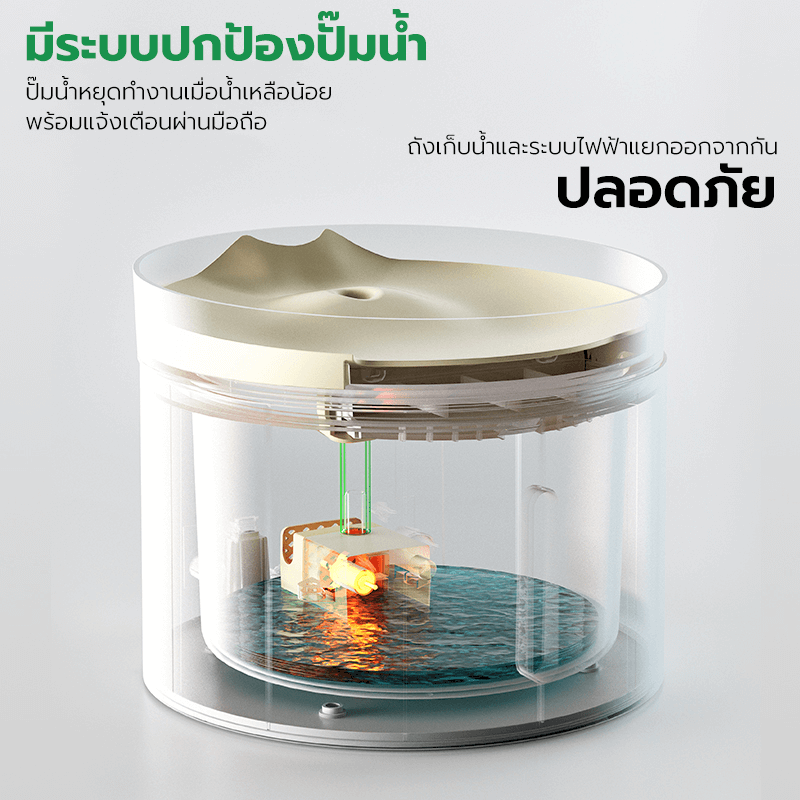 น้ำพุสัตว์เลี้ยง NOTTY