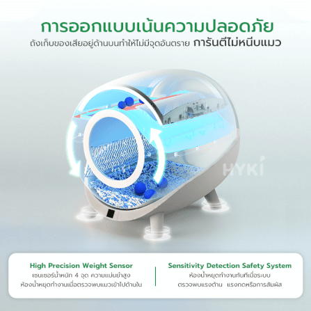 ห้องน้ำแมวอัตโนมัติ NOTTY_3