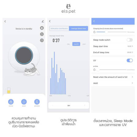 ห้องน้ำแมวอัตโนมัติระบบตัก elspet smart I_6