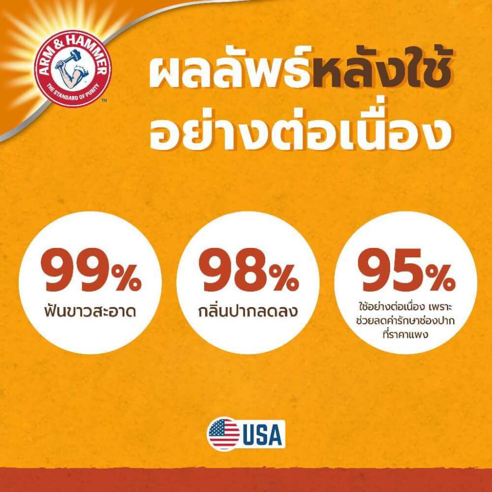 ยาสีฟันสำหรับสุนัข Arm and Hammer FB รสพีนัทบัตเตอร์ จัมโบ้ไซส์ ขนาด 175.8 กรัม (ไม่มีแปรง)