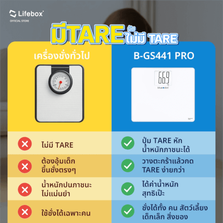 เครื่องชั่งน้ำหนัก BLUEDOT B-GS441 PRO TARE FUNCTION รับประกัน 1 ปี_3