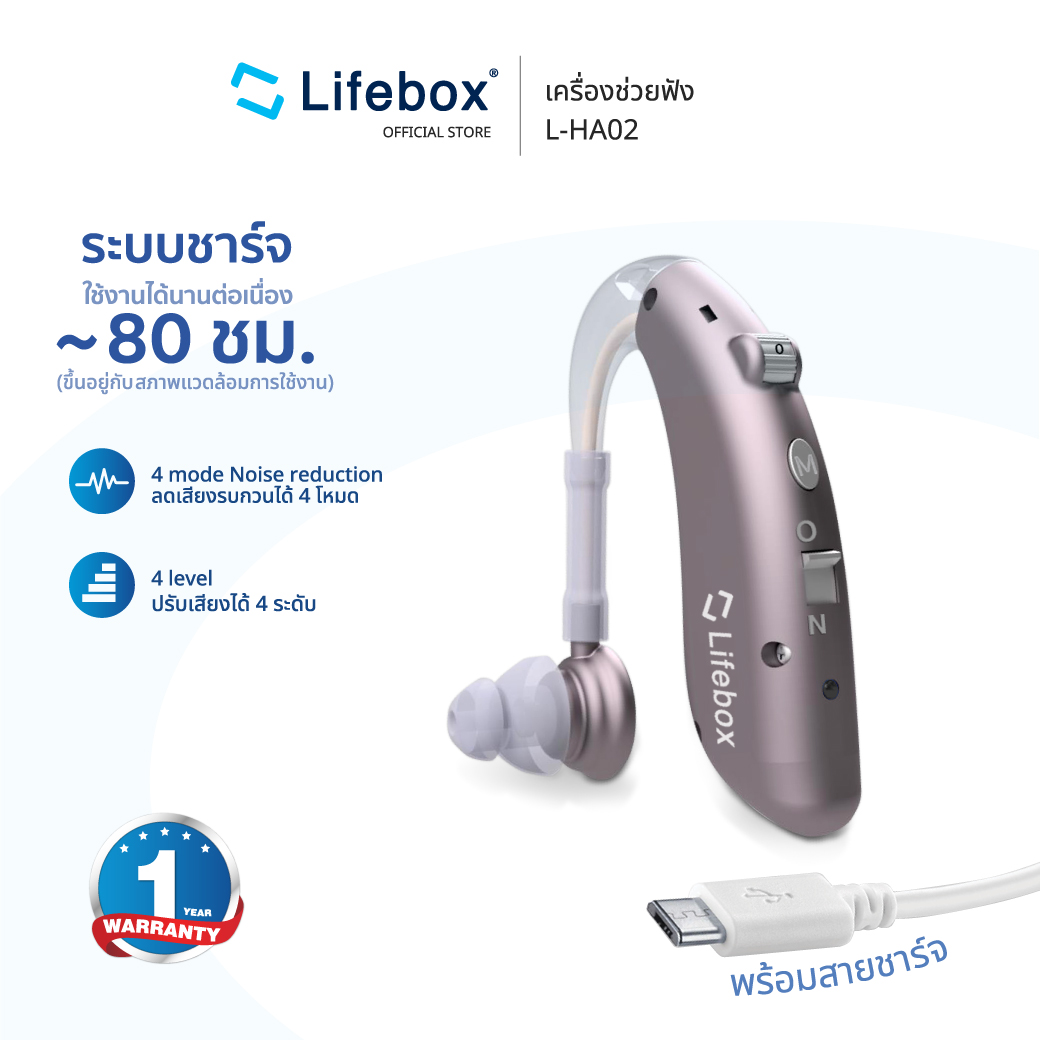 เซ็ตของขวัญปีใหม่ เซ็ตบอกรัก LIFEBOX 2025_GIFTSET-D_2