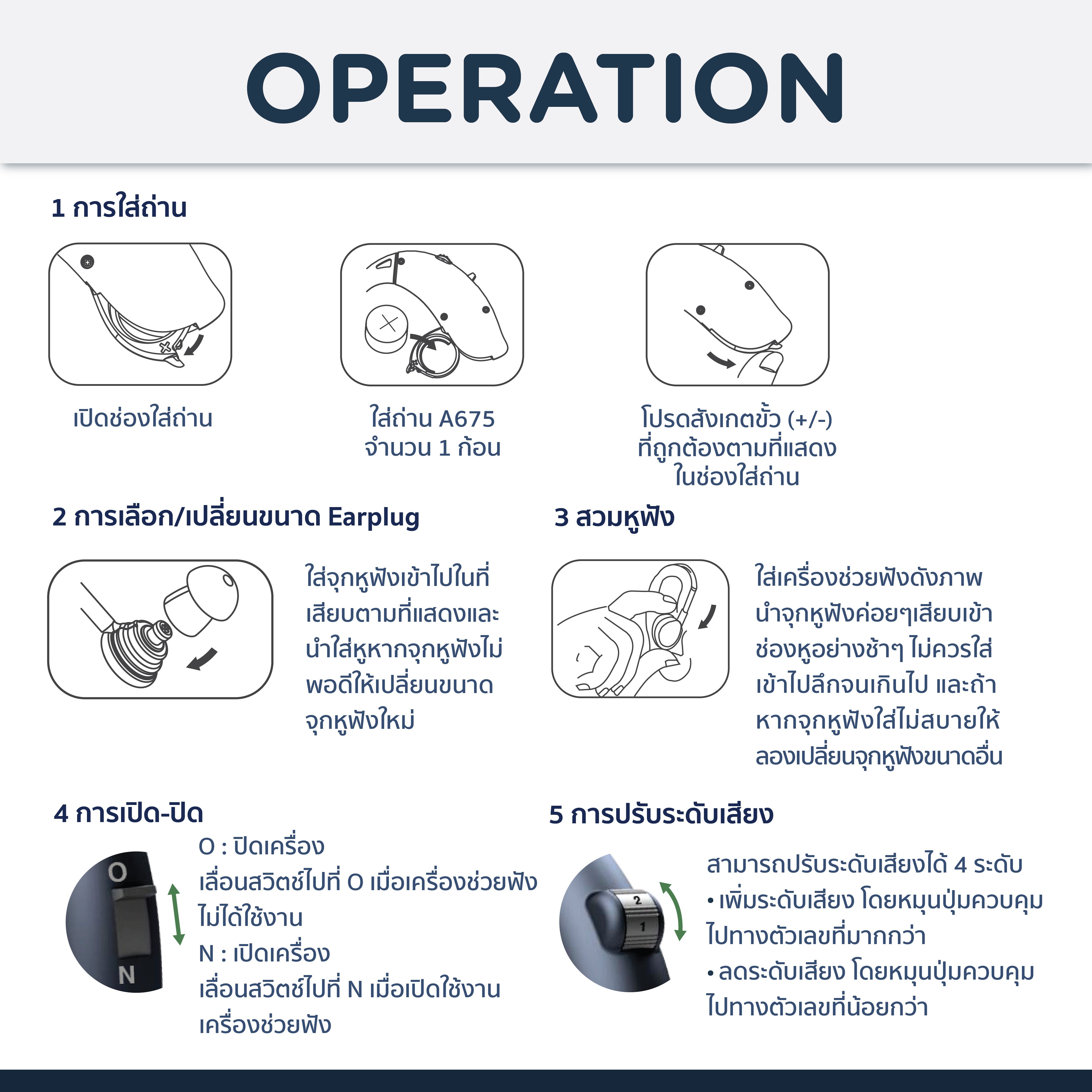 เครื่องช่วยฟัง BLUEDOT B-HA01_3