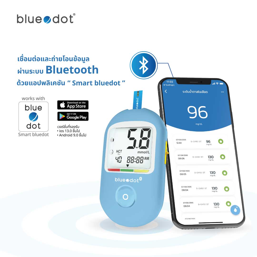 เครื่องวัดน้ำตาลเชื่อมบลูทูธ Bluedot รุ่น B-GM161 BT_4