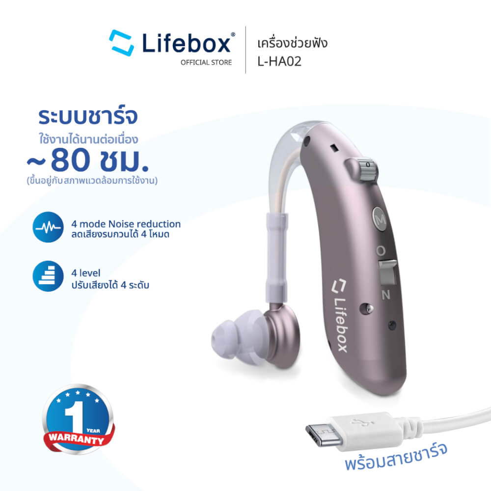 เซ็ตของขวัญปีใหม่ เซ็ตบอกรัก LIFEBOX 2025_GIFTSET-D