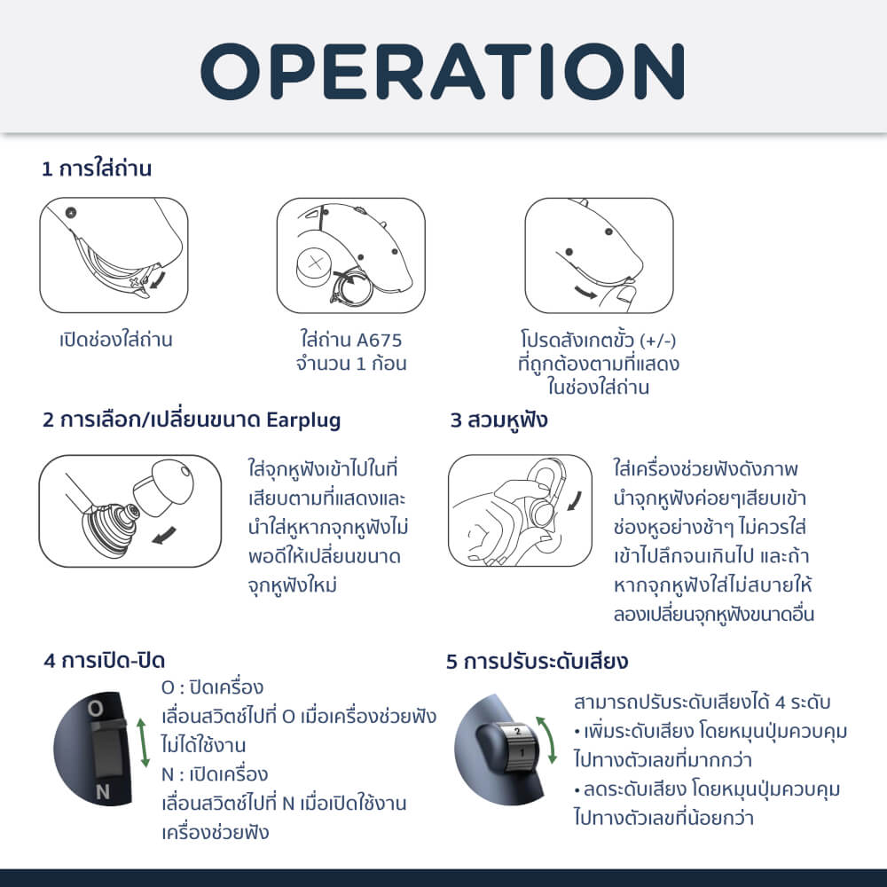 เครื่องช่วยฟัง BLUEDOT B-HA01