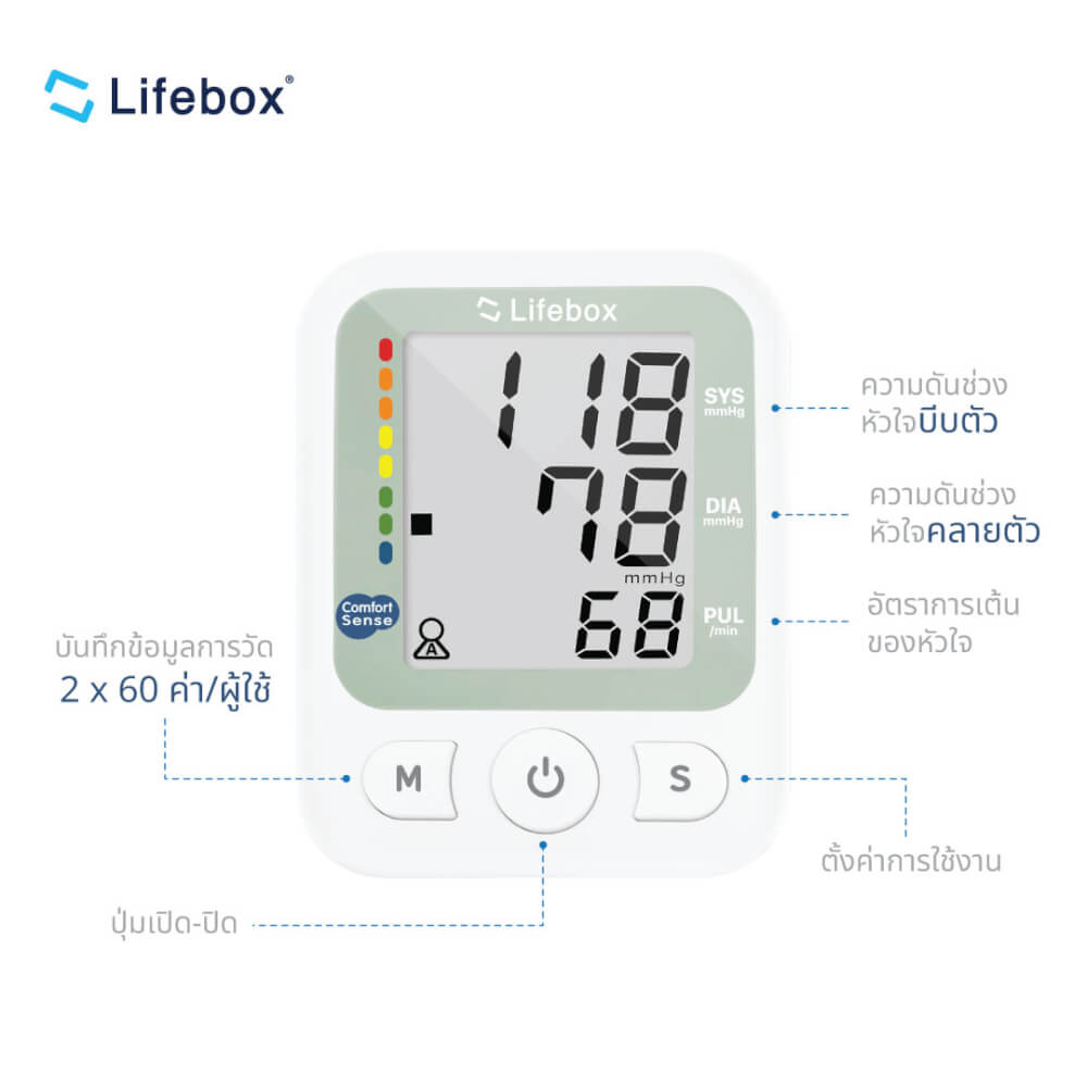 เครื่องวัดความดันโลหิต Lifebox L-BM01