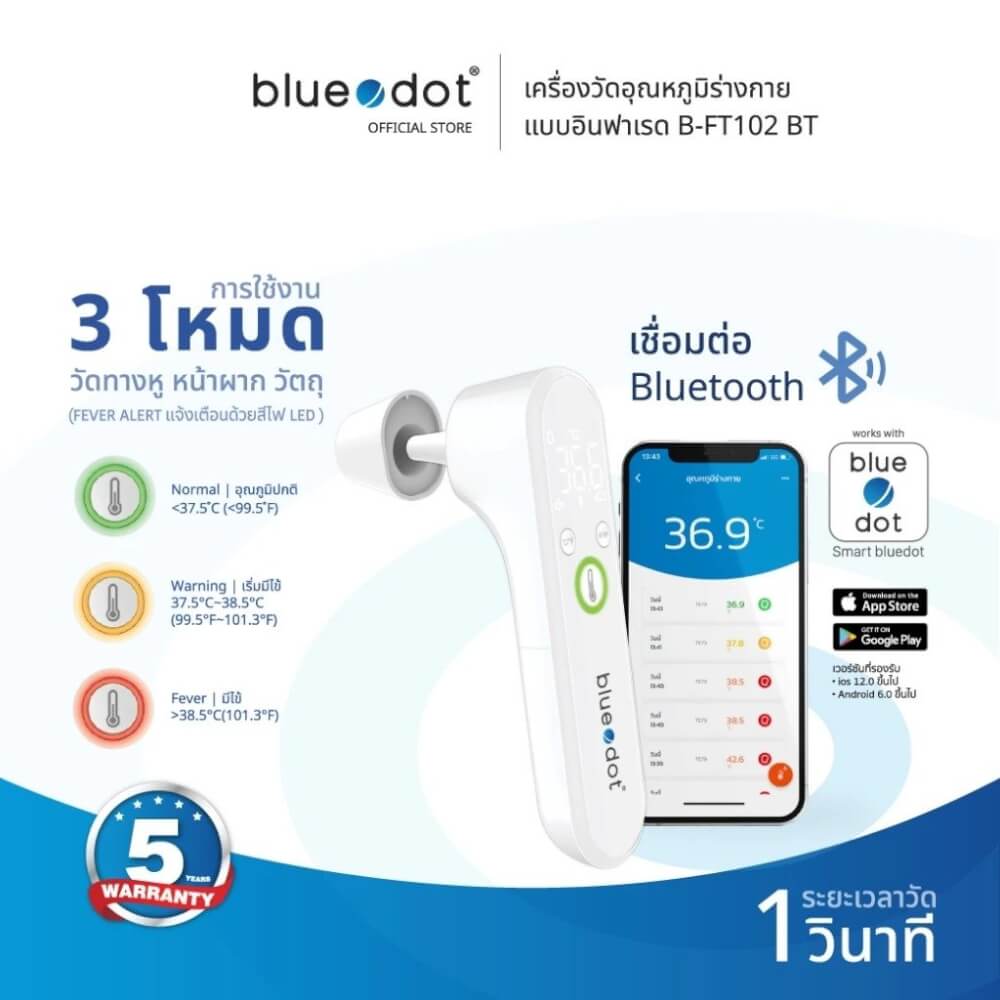 เซ็ตของขวัญปีใหม่ ห่างไกลไข้หวัด LIFEBOX 2025_GIFTSET-B