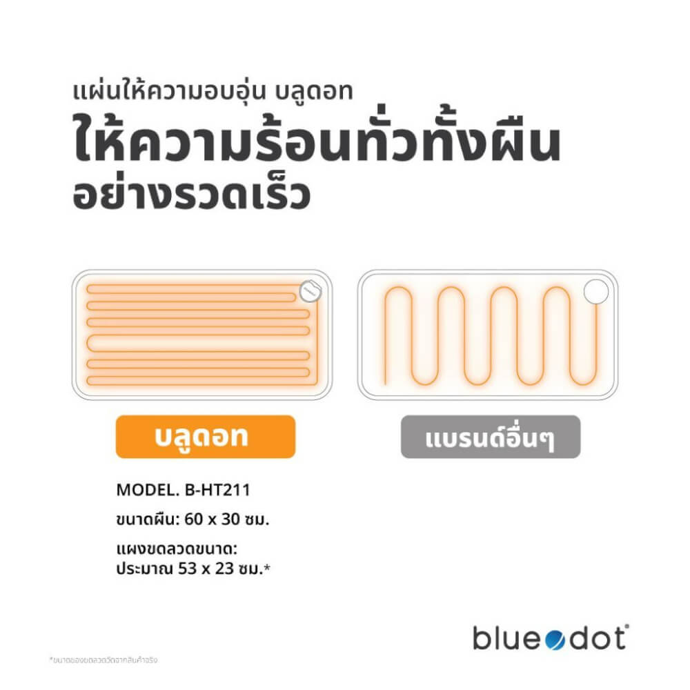 แผ่นให้ความอบอุ่น BLUEDOT B-HT211 BLUE Heat Pad [รับประกัน 2 ปี]