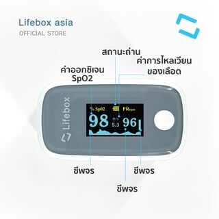 เครื่องวัดออกซิเจนปลายนิ้ว Lifebox L-PO02 [รับประกันสินค้า 2ปี]