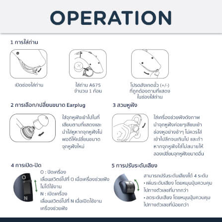 เครื่องช่วยฟัง BLUEDOT B-HA01_3