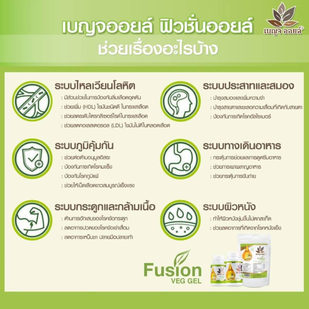 เบญจออยล์ ฟิวชั่นออยล์ 30 แคปซูล