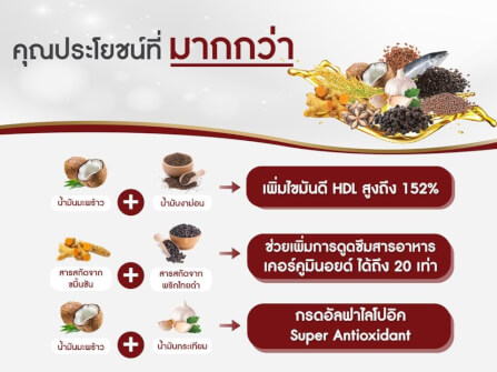 BOXSET เบญจออยล์ ดี แอคทีฟ 30 แคปซูล 6 กระปุก _5