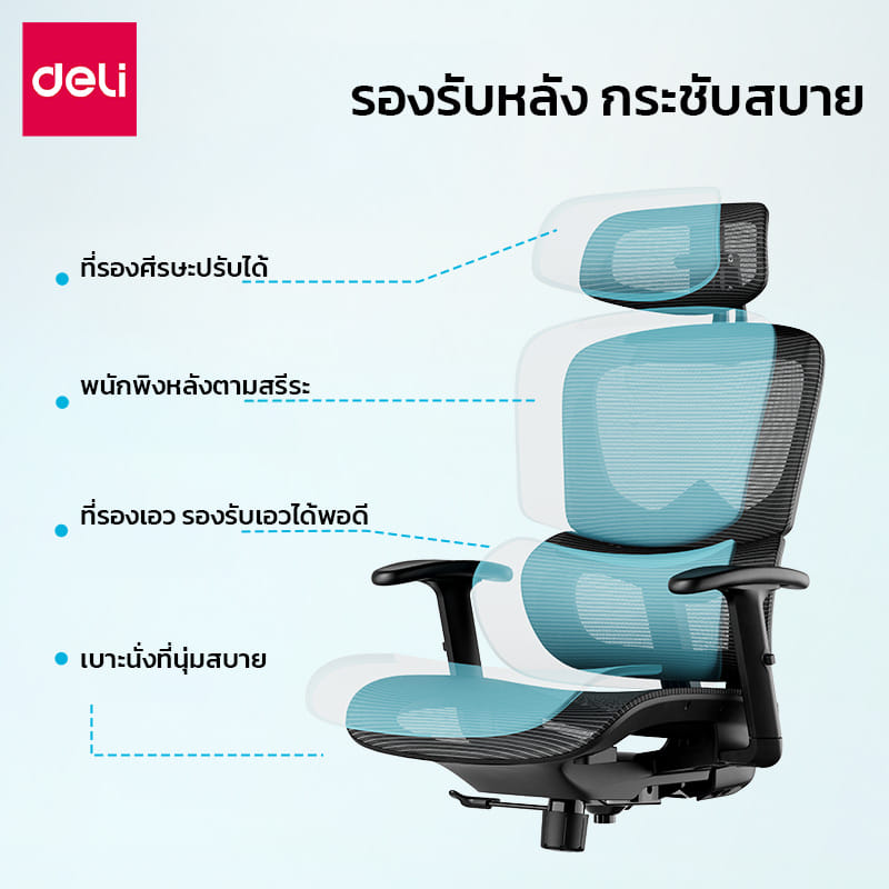 เก้าอี้สำนักงานเพื่อสุขภาพ DELI KF258-WH-01 สีขาว