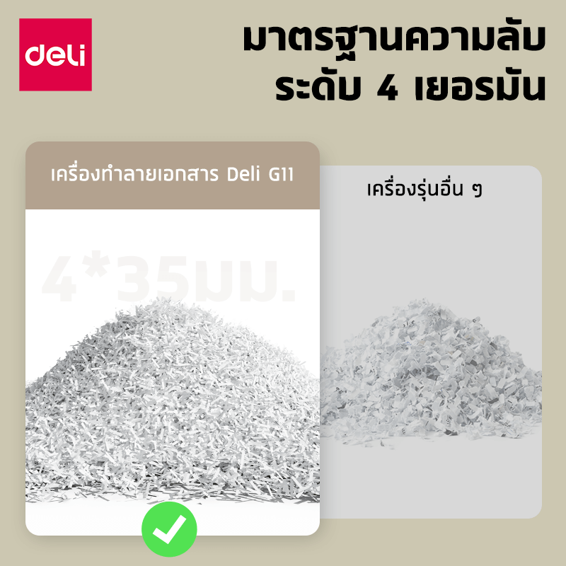เครื่องทำลายเอกสาร 15 ลิตร DELI G12-WH-01