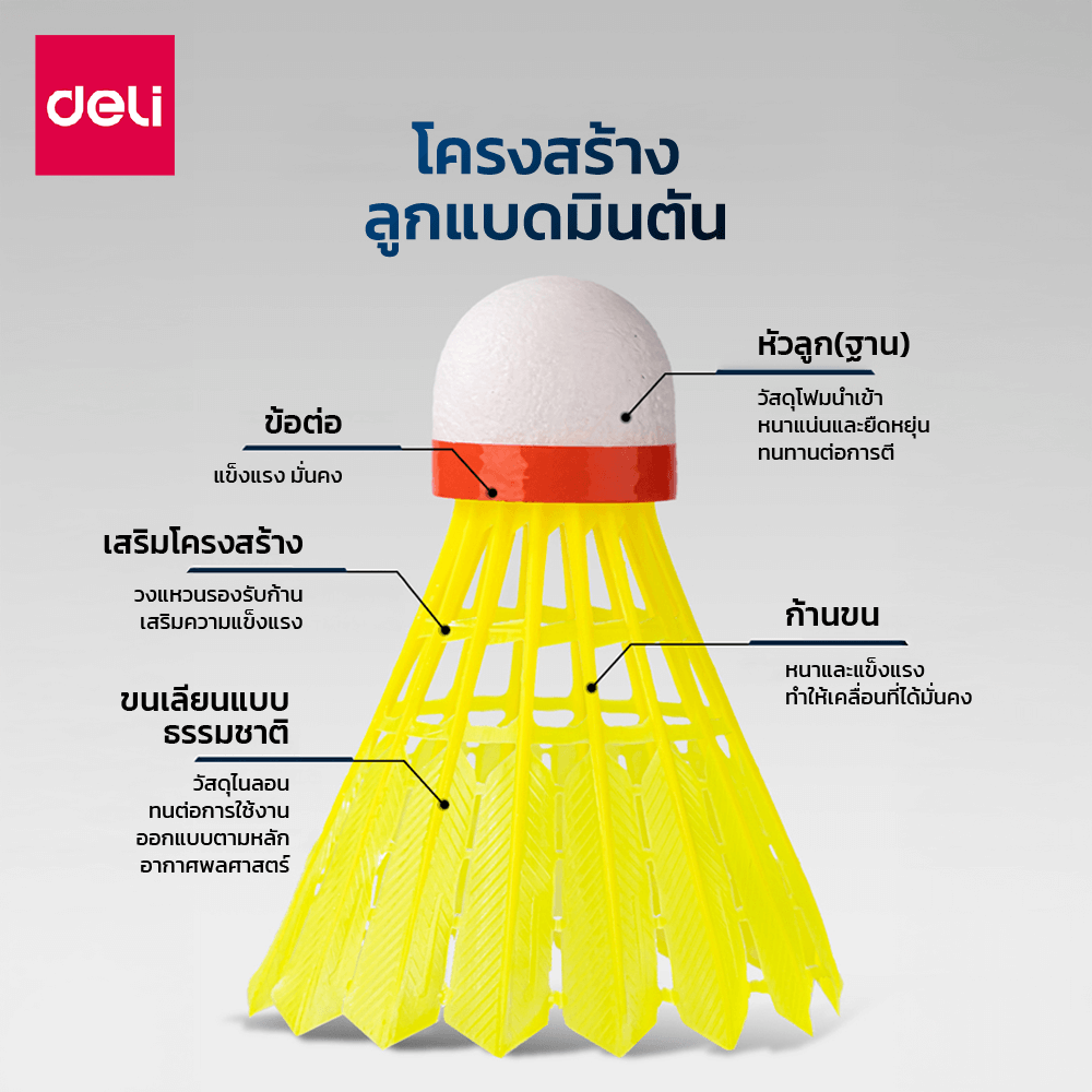 ลูกแบดมินตัน DELI FH183-MX-01 วัสดุไนลอน สีขาว/เหลือง (1 แพ็ค 12 ลูก)
