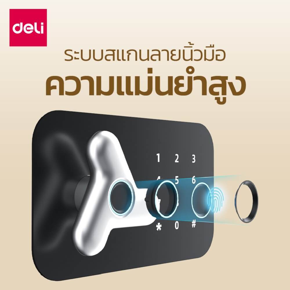 ตู้เซฟนิรภัย 3 สลัก DELI AE651-WH-01 สีขาว_2