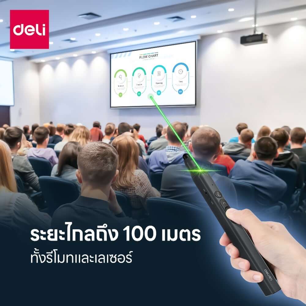 เลเซอร์พอยเตอร์ DELI ES003-PK-01 เลเซอร์สีแดง สีชมพู