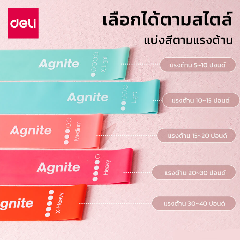 ยางยืดออกกำลังกาย AGNITE ER255-GN-01 หนา 0.35 แรงต้าน 5 - 10 ปอนด์ สีเขียว