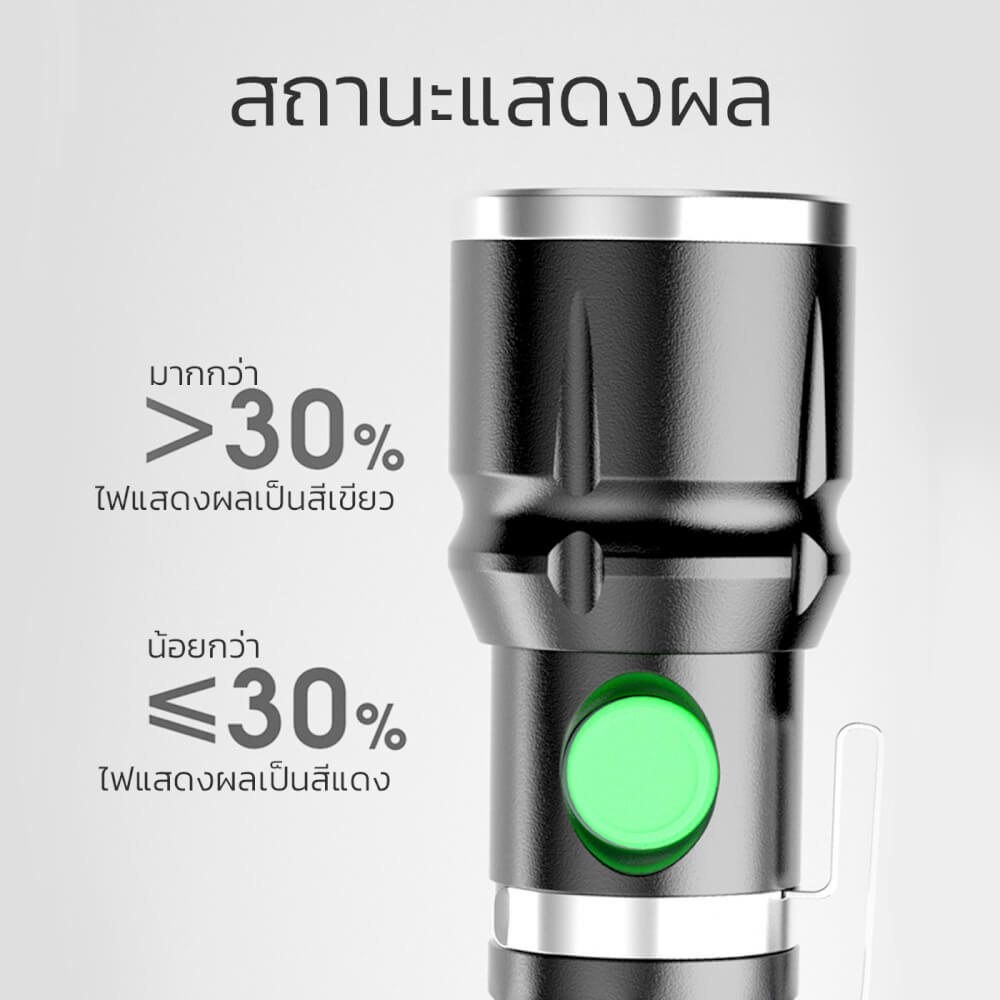 ไฟฉาย DELI VS4207-BK-01 2.5 วัตต์