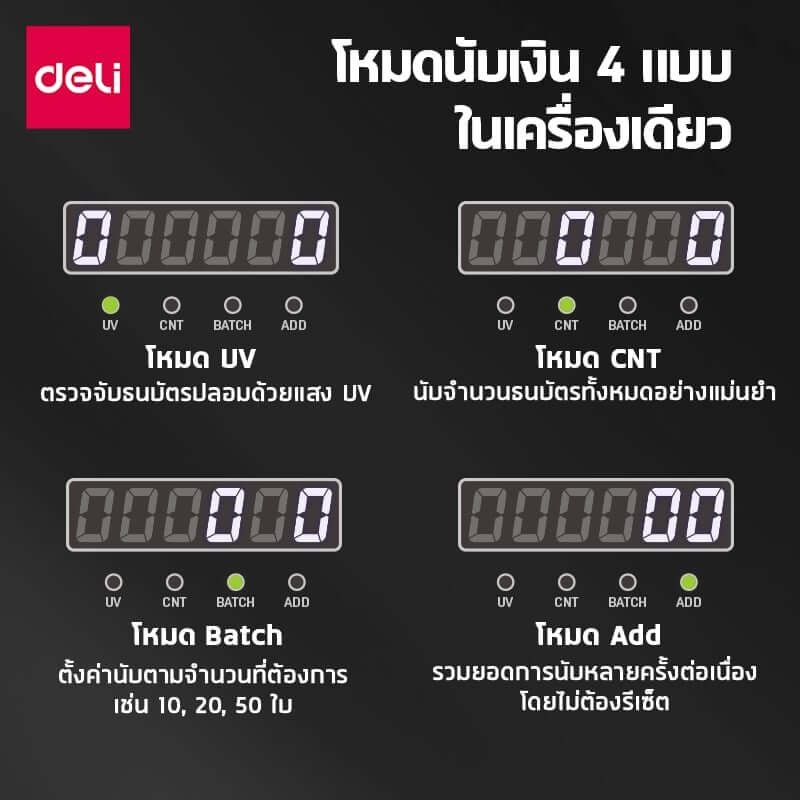 เครื่องนับแบงค์ DELI CT961-GR-01 สีเทา