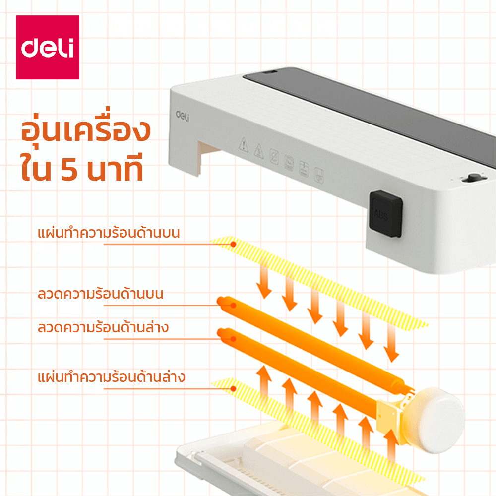 เครื่องเคลือบเอกสาร DELI GQ408-WH-01 ขนาด 50×135×75 มม. 265W สีขาว_3