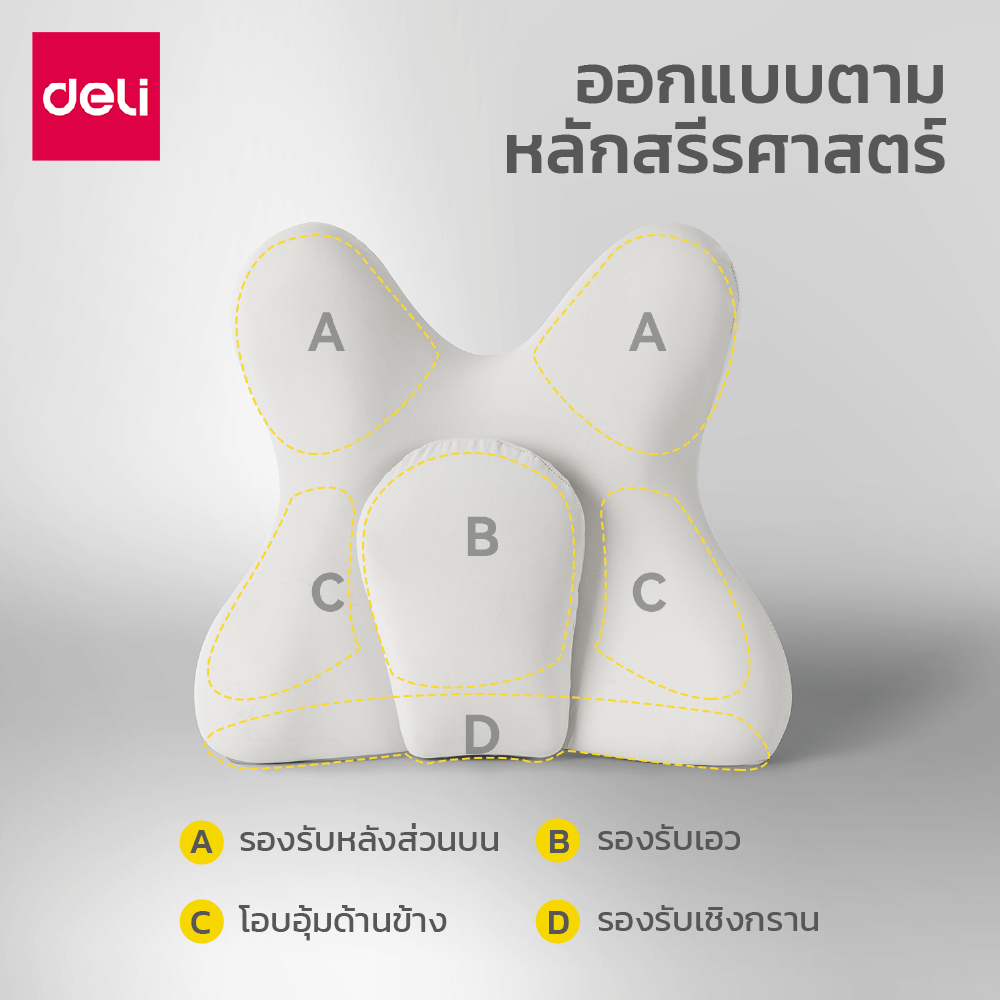 เบาะรองหลัง DELI VS1340-GR-01 ขนาด 39X13X40 ซม. สีเทา