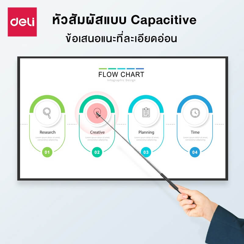 เลเซอร์พอยเตอร์ DELI 3934T-BK-01  สีดำ แสงเลเซอร์สีแดง_3