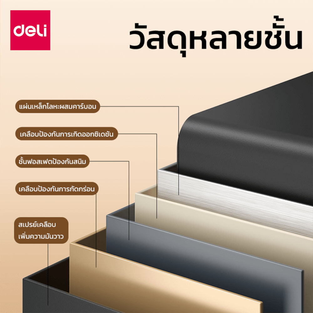 ตู้เซฟนิรภัย DELI AE680-WH-01 สีขาว