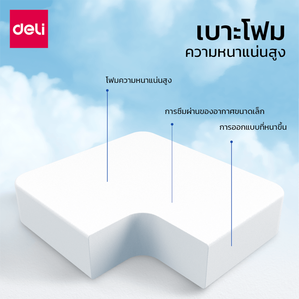 เก้าอี้ออฟฟิศ DELI E4942-WH-01 พนักพิงโค้ง สีเทา