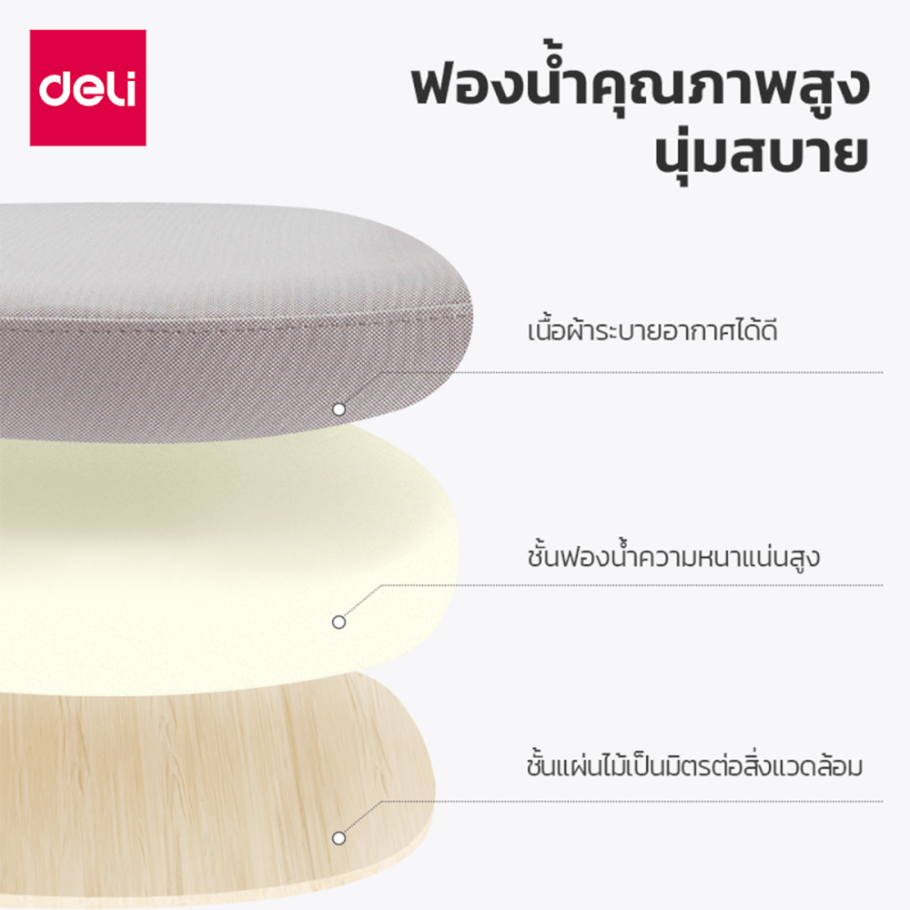 เก้าอี้สำนักงาน DELI E4954-BK-01 ปรับที่วางแขนได้ 90&deg; สีดำ