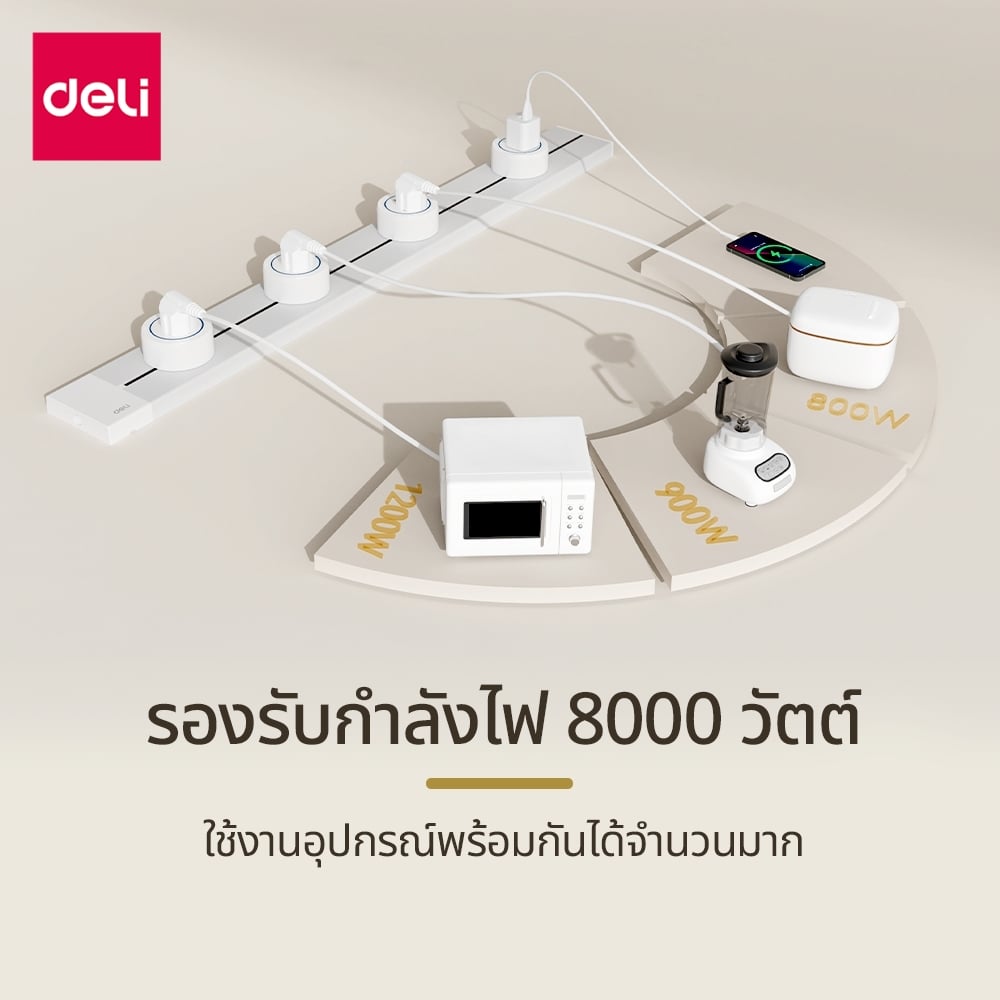 อแดปเตอร์ DELI ET889-WH-01 2500W 10A สีขาว_3