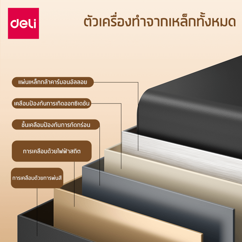 ตู้เซฟนิรภัย DELI AE680-BK-01 สีดำ_4