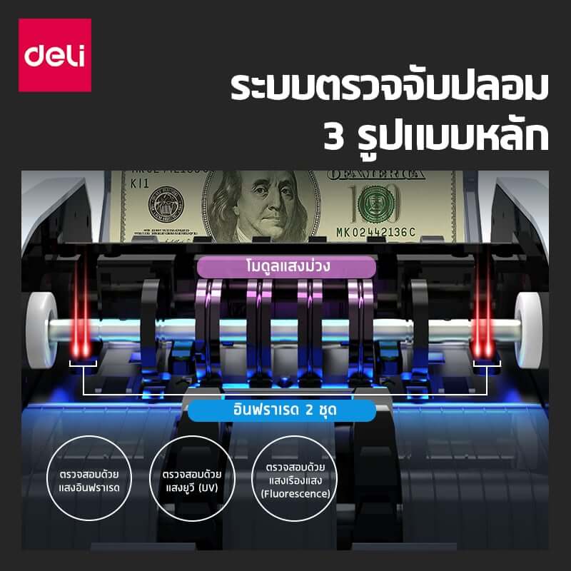 เครื่องนับแบงค์ DELI CT961-GR-01 สีเทา
