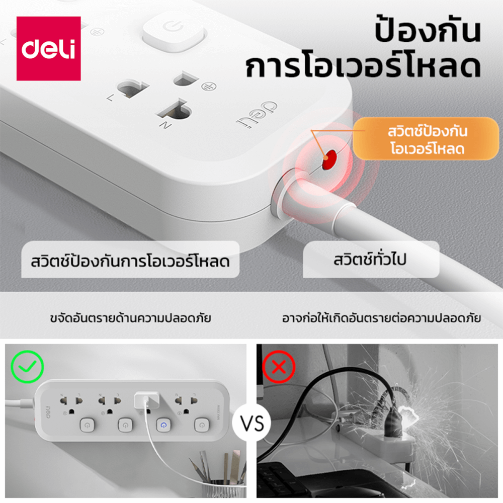 รางปลั๊กไฟ 4ช่อง 4สวิตซ์ 5M Deli CT472-WH-01 สีขาว