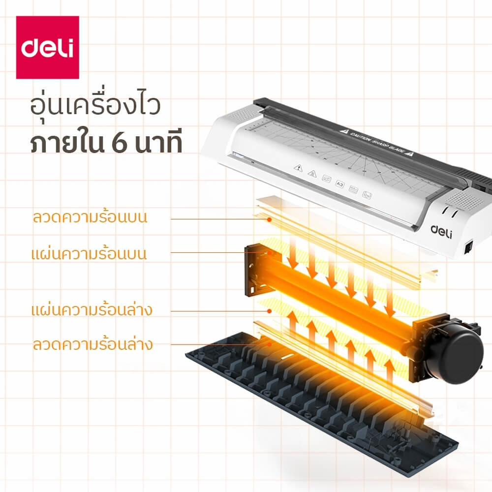 เครื่องเคลือบเอกสาร DELI ET113-BK-01 ขนาด 15 X 43.5 X 8.1 ซม. 450W สีดำ