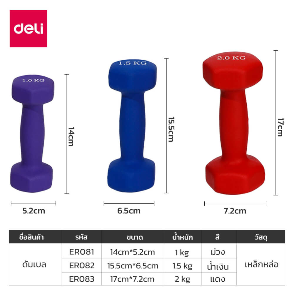 ดัมเบล DELI ER082-BL-01 1.5KG สีน้ำเงิน