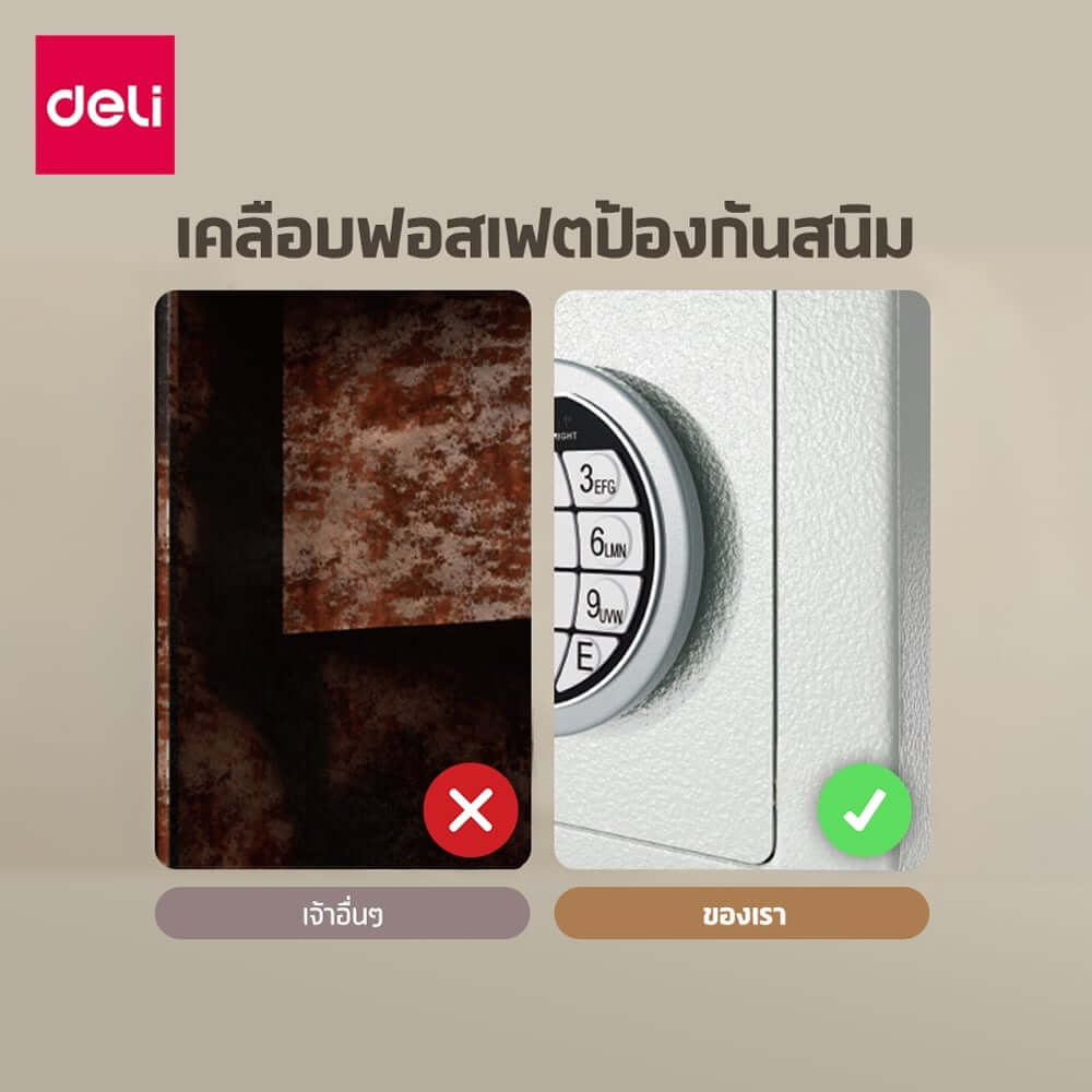 ตู้เซฟพร้อมช่องหยอดธนบัตร LOCKSWORTH VS4502-WH-01 สีขาว