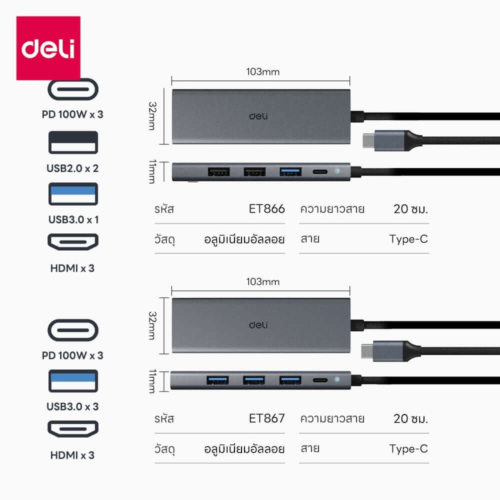 สาย HDMI DELI ET866-GR-01 TYPE-C HDMI 20ซม สีเทา