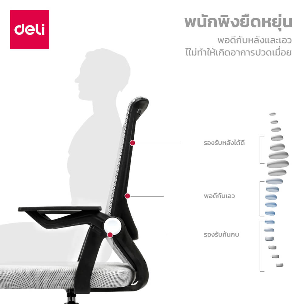 เก้าอี้ทำงาน DELI E4931-WH-01 ปรับสูง 10CM แขน90&deg; สีเทา