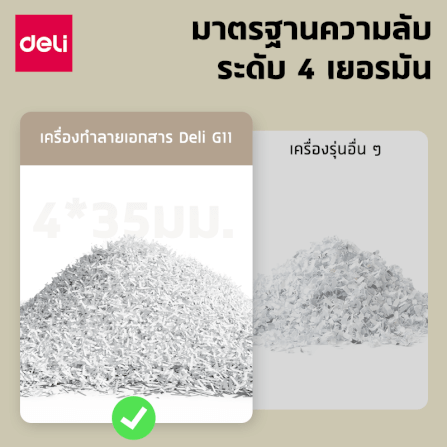เครื่องทำลายเอกสาร 15 ลิตร DELI G12-WH-01_1