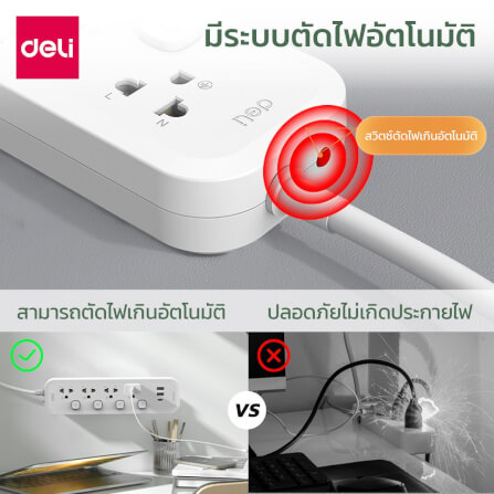 รางปลั๊กไฟ 4ช่อง 2USB 1TypeC Deli CT477-WH-01 ความยาวสาย 3 เมตร สีขาว_2