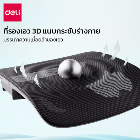 เก้าอี้สำนักงานเพื่อสุขภาพ DELI KF258-WH-01 สีขาว_2