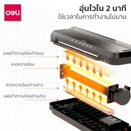 เครื่องเคลือบเอกสาร DELI ET109-BK-01 สีดำ_2