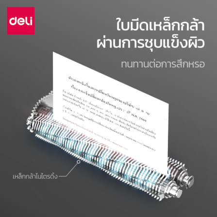 เครื่องย่อยกระดาษ 3 ลิตร DELI ET025-BK-01 สีเทา_2